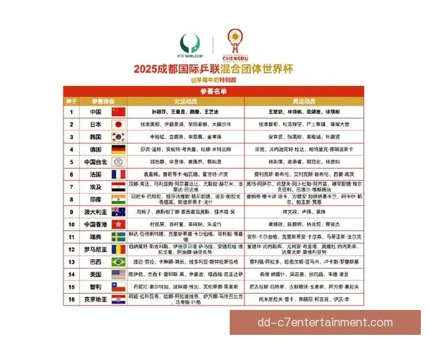世界杯热点聚焦五大看点赛程安排引发全球球迷热议持续发酵话题