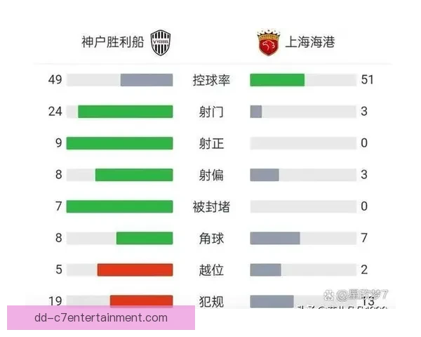 今晚亚冠淘汰赛阵容调整释放强烈信号指向球队战略升级方向关键时刻