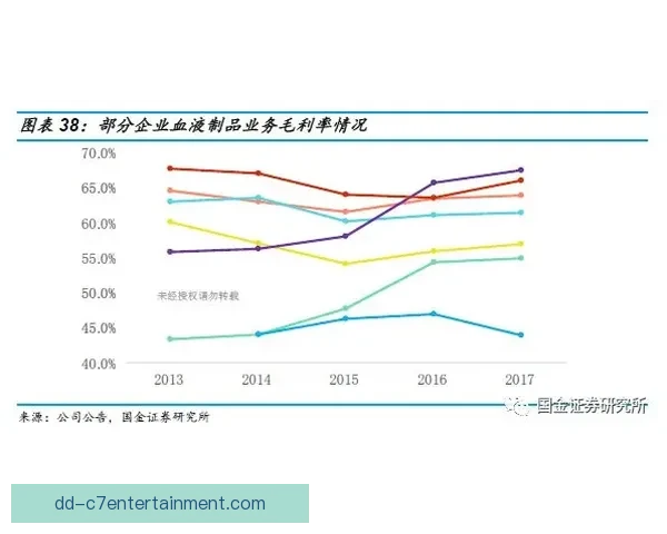 以加维美洲杯赛季走势为核心的状态演变与前景判断分析与趋势解读 以加维美洲杯赛季走势为核心的状态演变与前景判断分析与趋势解读